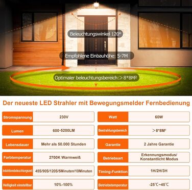 MEIKEE 15W LED Floodlight with Motion Sensor, Remote Control, 2700K Warm White, 150-1200 LM, Outdoor Floodlight LED, IP66 Waterproof Spotlight, Outdoor Light for Garden, Garage, Sports Field, 2PCS (60 Watt)