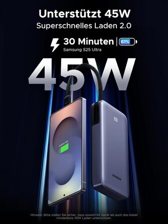 Power Bank UGREEN 20000mAh 45W з USB-C кабелем та швидкою зарядкою PD, сумісний з iPhone, iPad, Samsung Galaxy, ноутбуками