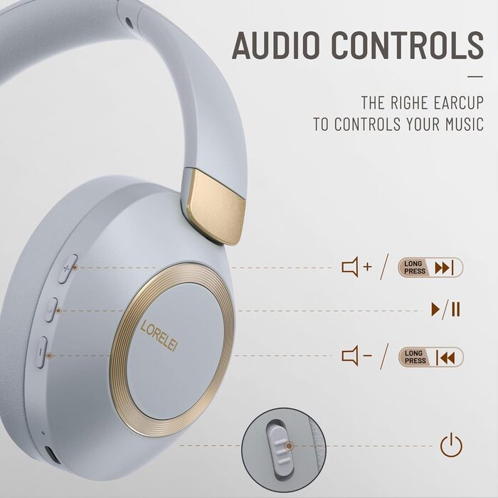 Бездротові навушники LORELEI B-C6 Over-Ear: 50 годин роботи, складні, легкі, Bluetooth, глибокі баси, мікрофон, memory foam, для подорожей (Бежево-білий, Сірий)