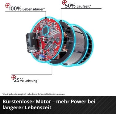 Акумуляторний дриль-шуруповерт Einhell TP-CD 18/50 Li BL Power X-Change (18 В, Brushless, 50 Нм, 2 швидкості, патрон 13 мм, 2 x 2.0 Ah, зарядний пристрій, кейс)