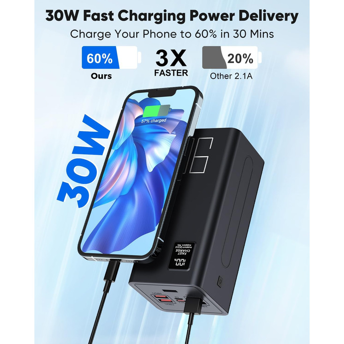 Power Bank 90000mAh з PD 30W та QC 4.0, портативний зарядний пристрій USB-C для iPhone, кемпінгу, туризму - червоний