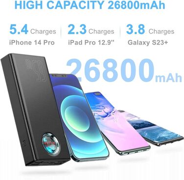 Power Bank Baseus 65W 26800mAh з 5 виходами, LED-дисплеєм, USB-C, PD, QC4.0 - для ноутбуків, iPhone, Galaxy, Steam Deck