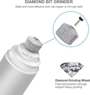 Шліфувальник для собак, шліфувальна машинка для собак та котів (без LED) білий, з насадкою для шліфування та збирачем пилу