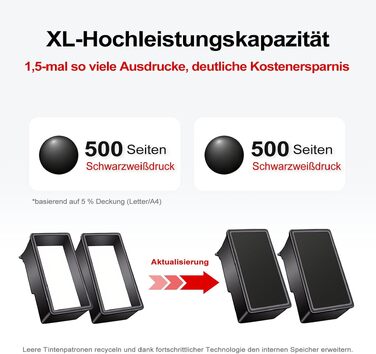 Картридж для принтера ANKINK (замінник Canon PG-545XL / 545 XL / PG545), чорний