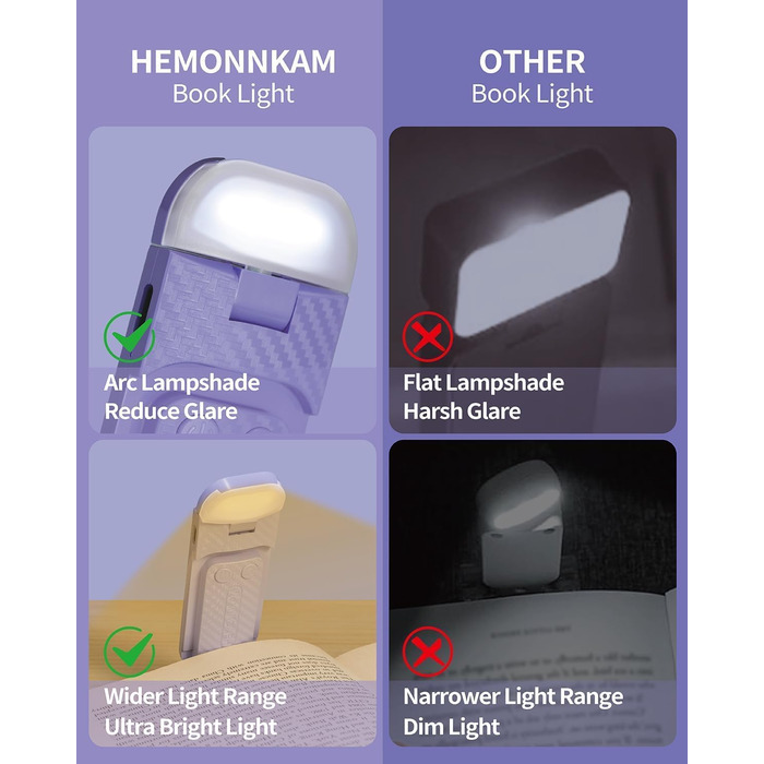 LED-ліхтарик для читання, перезаряджуваний, ультралегкий, з 3 кольорами та 5 рівнями яскравості, фіолетовий