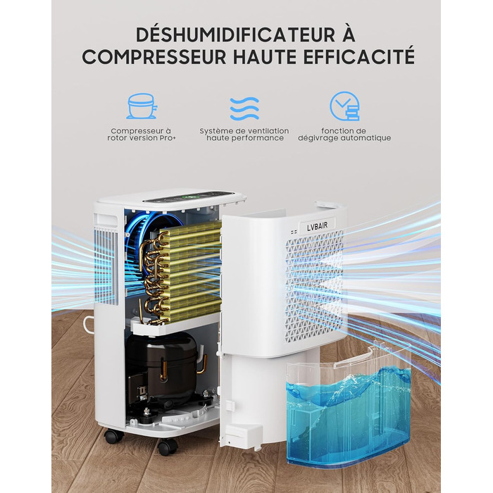 Електричний осушувач повітря 12л/день для 25м²/122м³ – потужне осушення, бак 2л, постійний дренаж, тиха робота, для спальні, підвалу, вітальні