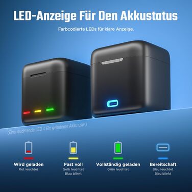 Зарядний пристрій для GoPro Hero 13 Black — 3-канальний зарядний пристрій з швидкою зарядкою, USB-C кабель. Сумісний з GoPro Hero 13 Black, оригінальний акумулятор (без акумулятора). Для Hero 13