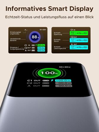 Power Bank UGREEN Nexode 20000mAh, 165W, Кабель 65см, Сумісний з iPhone, Galaxy, MacBook, Dell