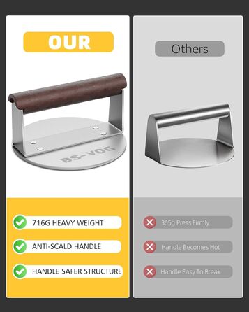 Пресс для бургера з нержавіючої сталі з дерев'яною ручкою, 15.24 см - Burger Smasher для смаження м'яса, стейків, бекону, подарунок