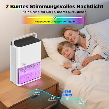 Електричний осушувач повітря тихий Pro-2000ml, 2000 мл, до 650 мл/день, для спальні, ванної кімнати, дому, білий