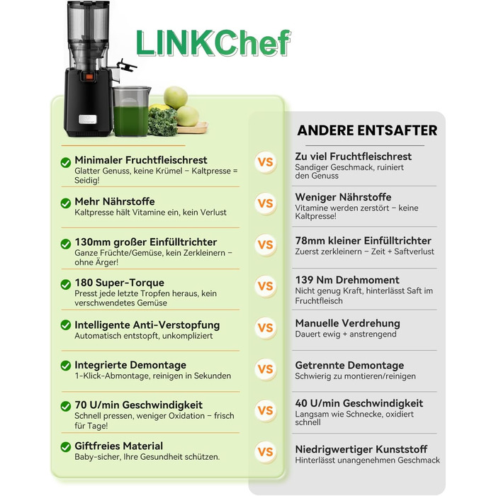 Шнекова соковижималка LINKChef Slow Juicer, 250Вт, для цілих овочів та фруктів, широкий отвір 130мм, чаша 1.8л, з функцією реверсу, без BPA