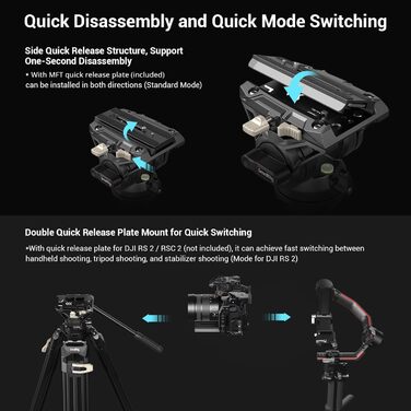 SMALLRIG Штатив відео, 186 см, для DSLR, Camcorder, камер, вантажопідйомність 8 кг - 3751B