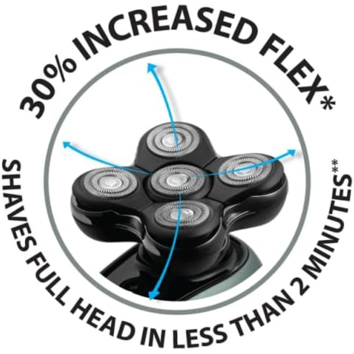 Електричний голкострум Remington XR1600 для гоління голови чоловіків - 5 голкових насадок, гоління до 0,2 мм, вологостійкий, з тримером