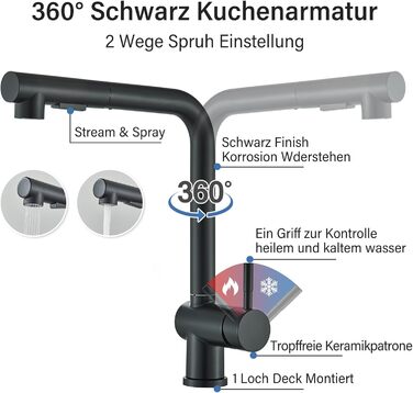 Змішувач кухонний Rozin для мийки, чорний матовий, з висувною лійкою, поворотний 360°, 2 режими, для кухні