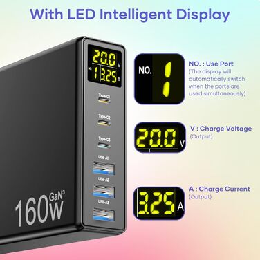 Зарядний пристрій USB-C 160W GaN 6 портів з LED дисплеєм, мережевий адаптер 3x USB-C + 3x USB-A, PPS PD 3.0 для MacBook Pro, iPhone, iPad, Samsung