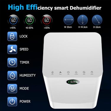 Електричний осушувач повітря 20л/день з датчиком вологості та LED дисплеєм, таймером, 3 режими, для спальні, офісу, підвалу, безперервна подача, білий A-20l-white