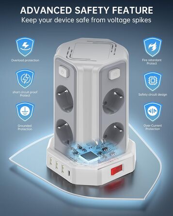 Многорозеткова мережева панель Sameriver з 4 USB, захист від перенапруги, з вимикачем, 8 розеток, 5 м, біла