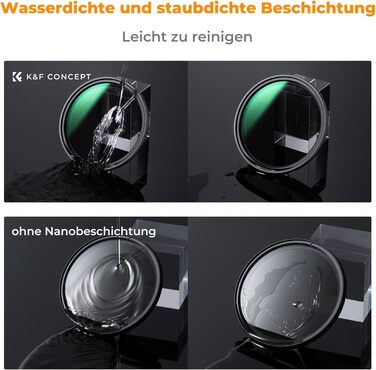 Фільтр ND K&F Concept 67mm Variabler (змінний) - Графiчний фiльтр ND2-32 (1-5 Stop) для об'єктивів та смартфонів