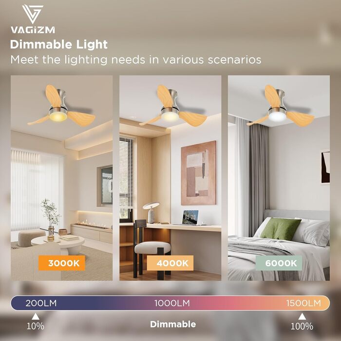 Стеляний вентилятор з підсвіткою для спальні: 76 см, тихий вентилятор з пультом дистанційного керування для вітальні - DC мотор, крила з імітацією натурального дерева, таймер, VV (під деревом, 3)