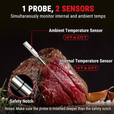Бездротовий Bluetooth термометр для м'яса ThermoPro TempSpike TP961, IP67, 150м, для гриля, духовки, посудомийної машини