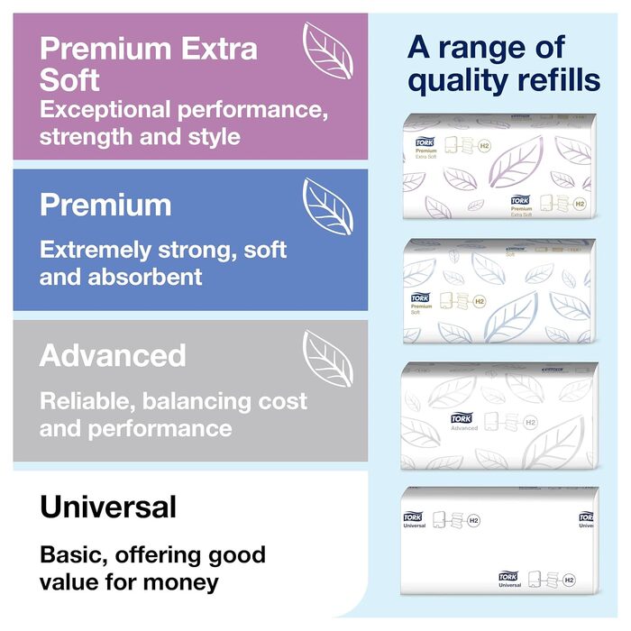 Tork Xpress Tabletop Dispenser for Multifold Paper Towels 552200, Elevation Design - H2 Table Paper Towel Dispenser for Folded Towels, single sheet dispensing, compact design, white, 21.8 x 32.3 x 11.6 cm