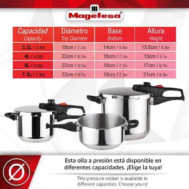 Каструля-скороварка Magefesa Practika Plus 7.5L з нержавіючої сталі 18/10, з датчиком тиску, для індукційних плит, економна, для здорового приготування їжі, з безпечним клапаном