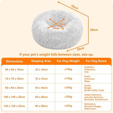 Ортопедичне ліжко для собак круглої форми, м'яке ліжко-лежанка для собак та котів, ліжко-софа Donut, зручний кошик для собак, можна прати, діаметр 70 см, сірий колір, розмір 70 x 70 x 20 см