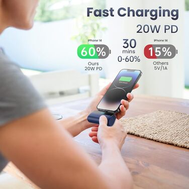Power Bank Feob Mini 5200mAh 20W PD, блакитний: Швидка зарядка для iPhone 14/13/12/11/XS/XR/8/7/6
