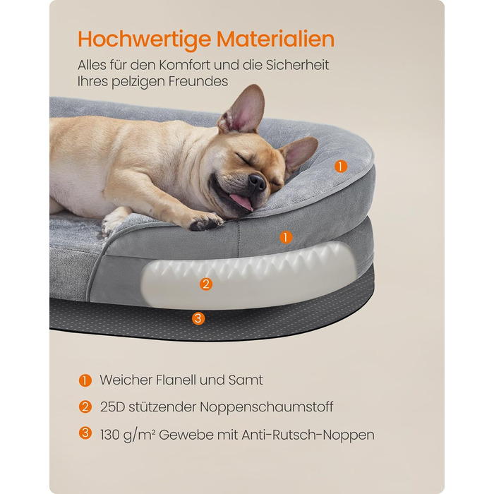 Ліжко для собак Feandrea, ортопедичне, велике, 106x76x18 см, водовідштовхуюче, знімний чохол, сіре. Розмір M (76x51x18 см)