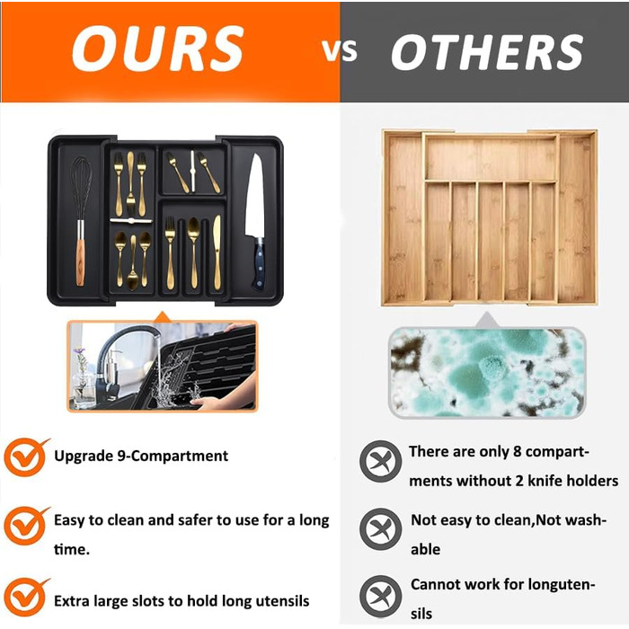 Органайзер для столових приборів ZHUlYIWIN в шухляду, розсувний, з тримачами для ножів, білий