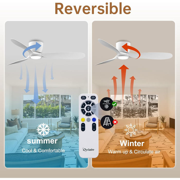 Ovlaim: Стеляний вентилятор з підсвіткою та пультом керування. Smart вентилятор з DC мотором, функція зимового режиму, сумісний з Alexa/Google Home, діаметр 142 см, білий.
