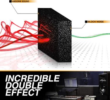 Акустичні пірамідні панелі з шумопоглинаючого поролону, звукопоглинаючі панелі для студії, антрацит, 2.5 x 30.5 x 30.5 см, 24 шт.