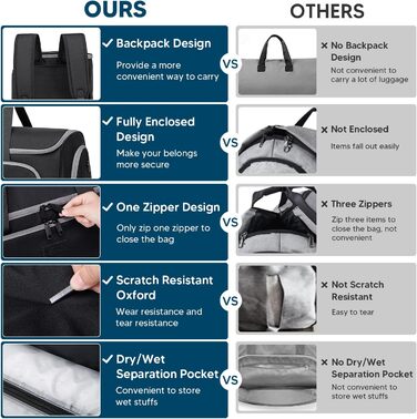Suit bag, garment bag, travel duffel bag for suits, convertible garment duffel bag for men and women, 4 in 1 suit bag hanging bag with shoe bag