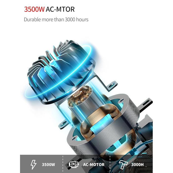 Іонізатор для волосся Profi-Fön 3500W, блаво світло, 2 швидкості, 3 режими, концентратор та дифузор для дому та салону