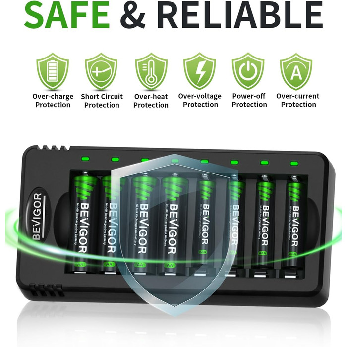Набір акумуляторів AA NI-MH від Bevigor: 8 шт. + зарядний пристрій, 8 позицій