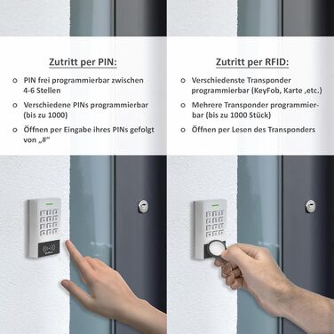 Електронний замок Gelikom XK1 RFID та PIN-код, кодовий замок