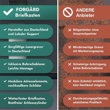 Поштовий ящик Forgard Helsingborg антрацит з газетницею, RAL 7016, персоналізований, з монтажним комплектом. З цинкової сталі, сучасний дизайн.