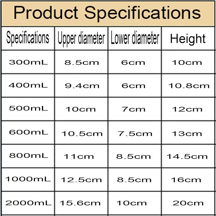 2000ml, Glass measuring cup, Borosilicate glass beaker