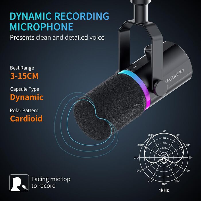 FEELWORLD PM1 Динамічний мікрофон XLR/USB з RGB-підсвічуванням для запису подкастів, геймінгу та YouTube. Комплект з підсвічуванням, навушником, підставкою та XLR-кабелем