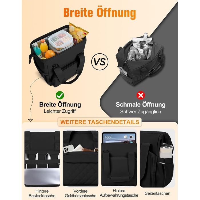 Чохол-холодильник 20 л, чорний: ізольована сумка-ланчбокс з PEVA-підкладкою, водонепроникна, з кількома відділеннями та плечовим ременем – для роботи, школи, авто, пікніка