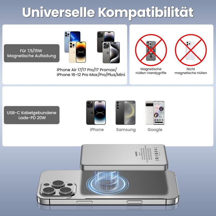 Powerbank MANKIW MagSafe 5000mAh: Бездротова зарядка 20W, підтримка iPhone 17/16/15/14/13/12 та MagSafe Case