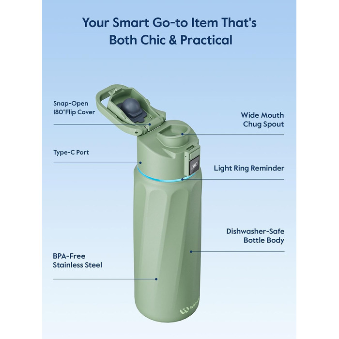 Розумна пляшка для води WATERH Boost з нагадуванням та трекером, 946 мл, нержавіюча сталь, зелена