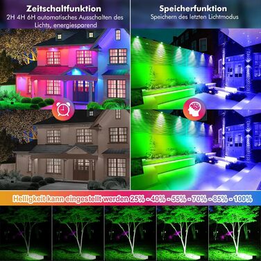 MEIHUA 60W RGB Spotlight with Remote Control, IP66 Waterproof, LED Floodlight, Color Changing, Dimmable, 10 Colors, 12 Modes with Timer, RGB Projector, Colorful for Garden, Disco, Tree, Landscape, Mood Lighting