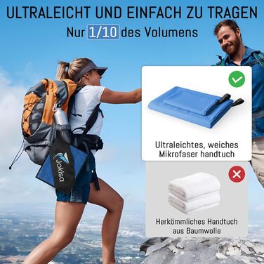 Набір рушників з мікрофібри 2 шт. (180x90 см + 80x40 см) – пляжний та спортивний, швидковисихаючі, пісорозсіювачі для відпочинку, сауни, трекінгу (світло-блакитний)