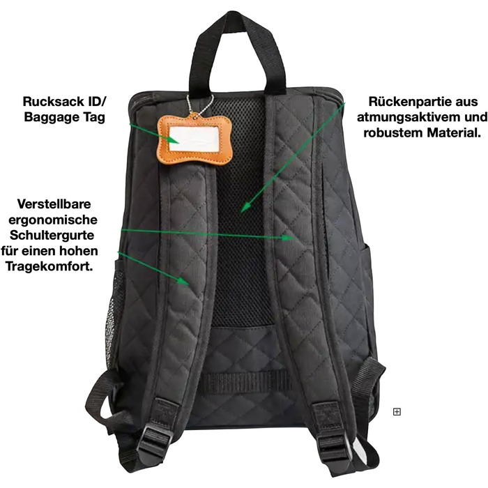 Petpets® Dog Travel Backpack - Practical Dog Carrier Bag for Travel, Camping & Day Trips