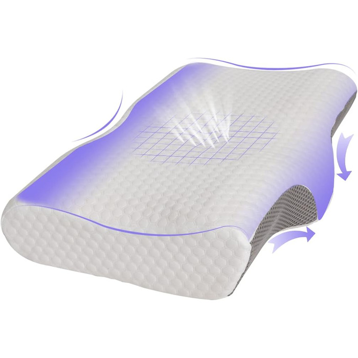 Good Night Neck Pillow Head Pillow Neck Pain Sleep Pillow Ergonomic Head Pillow Memory Foam Pillow for Neck Pain Side Sleepers (65 * 36 * 13/10cm)