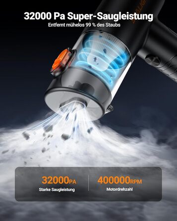 Акумуляторний пилосос SEALIGHT Handstaubsauger 32000 Pa безщітковий, міні-пилосос 4-в-1 з контейнером для пилу та чохлом для зберігання