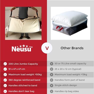 Neusu XXL сумка для зберігання 200 л, 91x47x47 см, міцна 600D, для постільної білизни, одягу, подорожей, до 50 кг, захист від бруду і плісняви, бежева