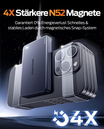 Power Bank MOVESPEED MagSafe 10000mAh Graphite Gray - Бездротовий зарядний пристрій для iPhone