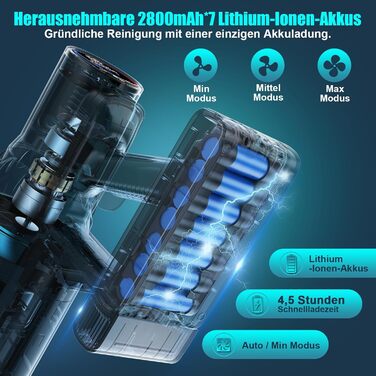 Бездротовий акумуляторний пилосос, потужний 70 хв/45KPA/550W з LED-дисплеєм, антизаплутуванням, детекцією бруду, для килимів, шерсті тварин та твердих поверхонь